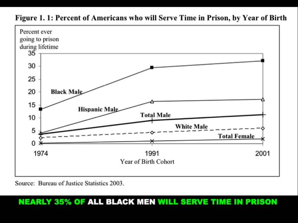 BEING-BLACK/1-OF-3
